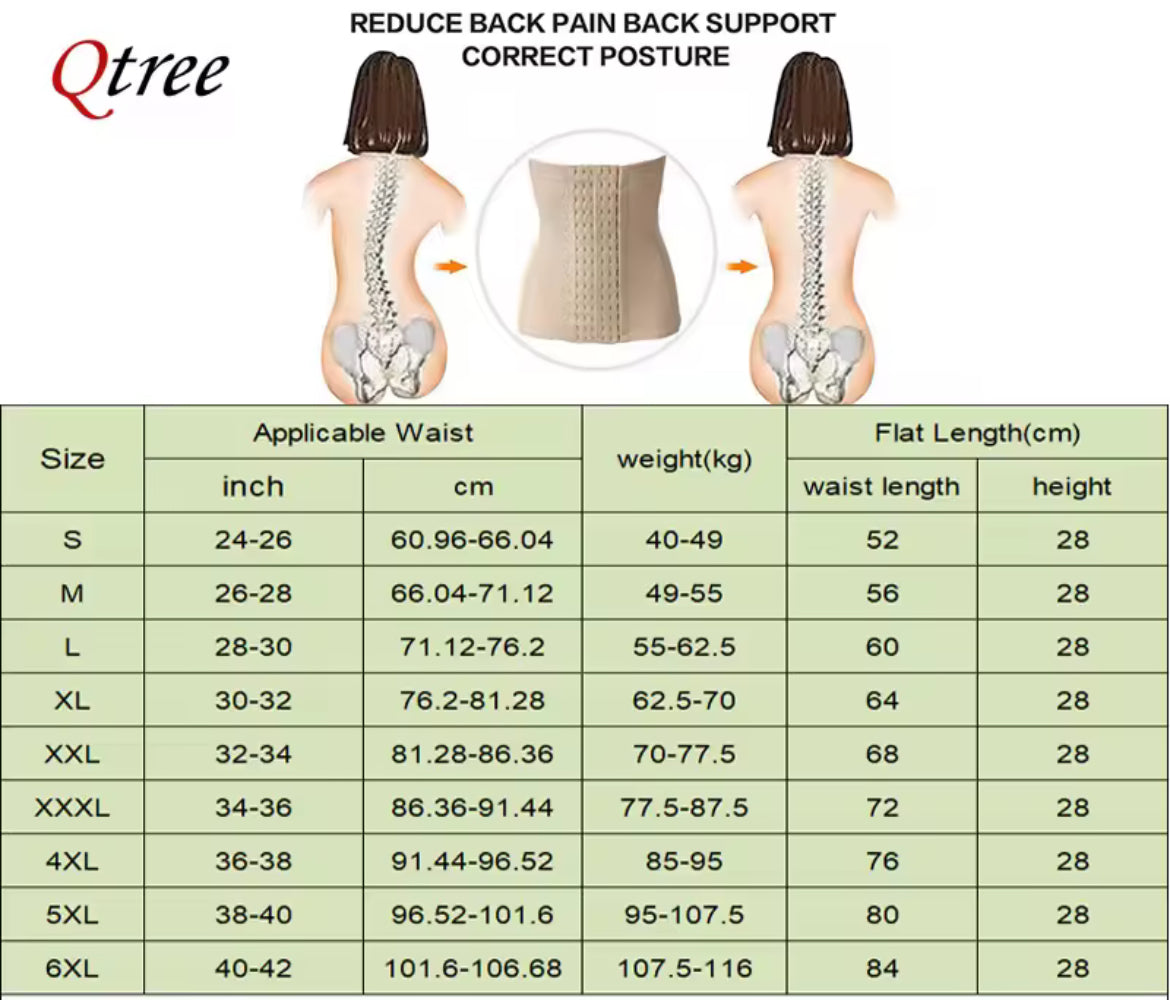 Shapewear Gürtel