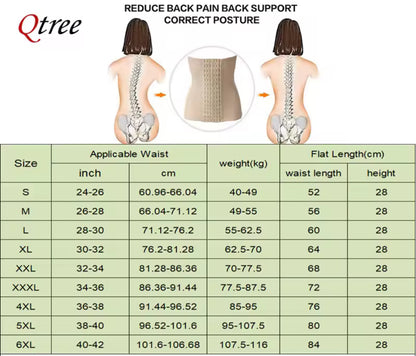Shapewear Gürtel